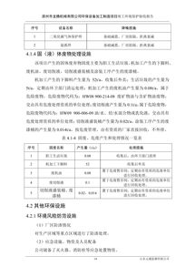 濱州市龍騰機(jī)械環(huán)保設(shè)備加工制造項(xiàng)目竣工環(huán)境保護(hù)驗(yàn)收公示